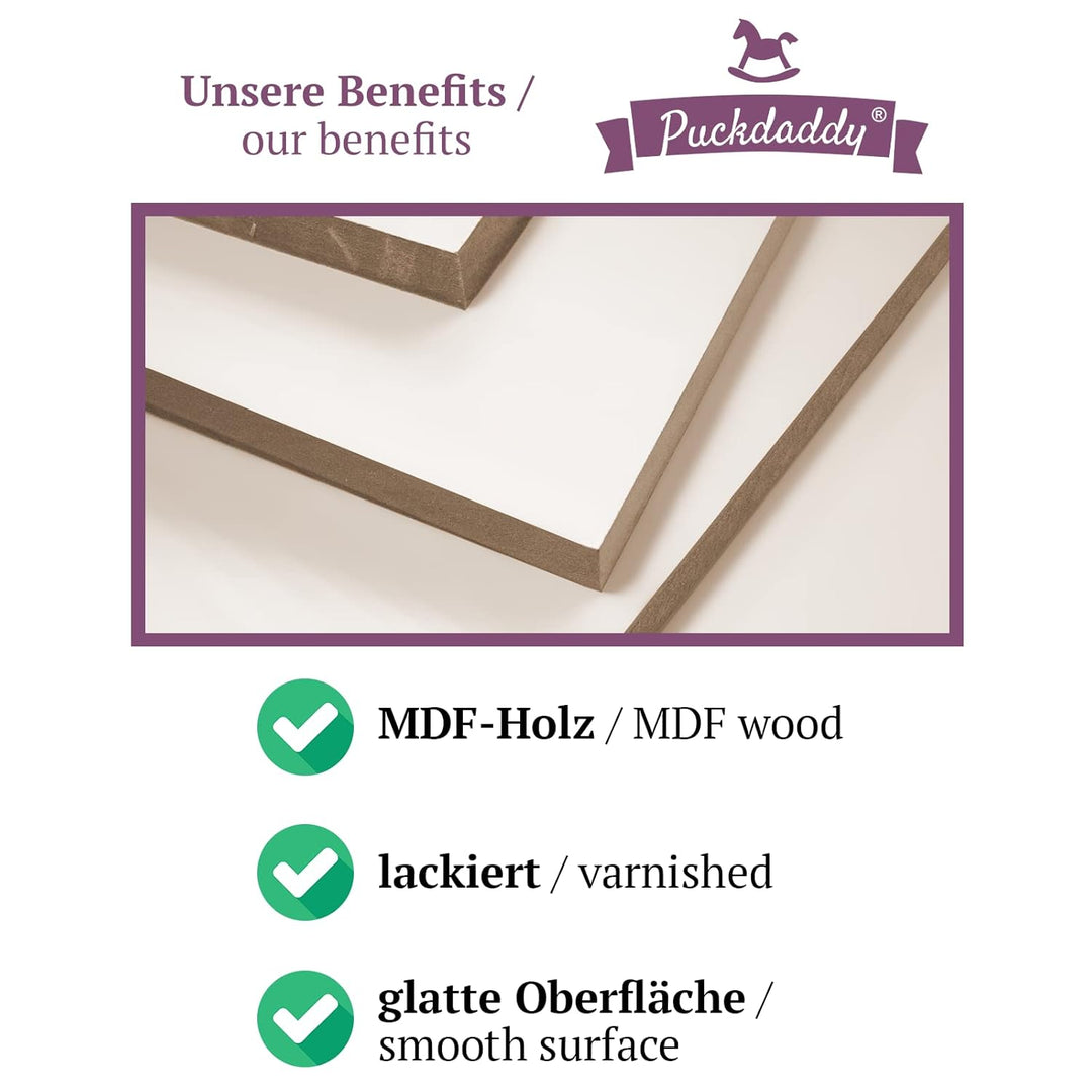 Puckdaddy Wickelaufsatz Knut | Wickelaufsatz kompatibel mit IKEA Koppang Kommoden | 90x75,4x10 cm |