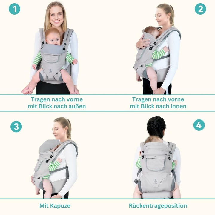 Ergonomische Babytrage Alle Jahreszeiten Kindertrage, Atmungsaktive Babytrage Neugeborene Ab Geburt,