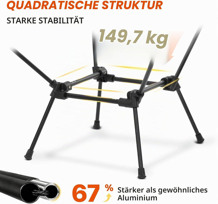 Sportneer Campingstuhl Faltbar Camping Stuhl Tragbarer Campingstühle 150Kg Faltstuhl Ultraleichter P