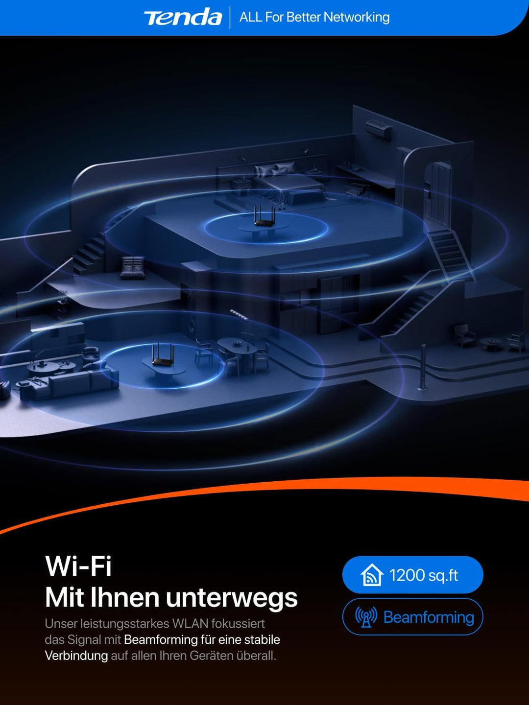 Tenda AC10 Dualband WLAN Router (867 Mbit/s bei 5 GHz + 300 Mbit/s bei 2,4 GHz) 4-Gigabit-LAN/WAN-Po