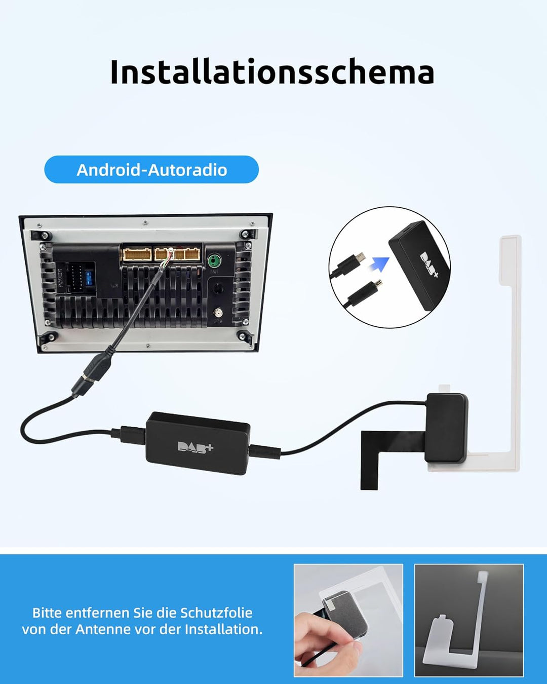 ESSGOO DAB/DAB+ Empfängeradapter für Android 5.1 Autoradio, Android Car Stereo DAB Plus Radioempfäng