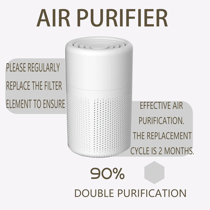 Luftreiniger Allergiker mit HEPA Luftfilter, Mini-Luftreiniger mit Aromatherapie fürs Schlafzimmer,