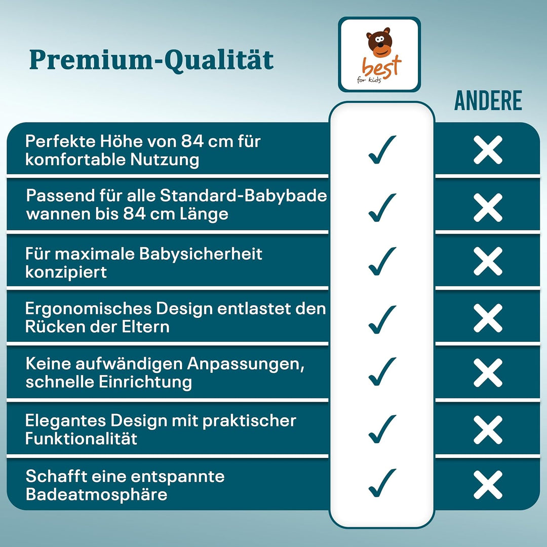 Universalständer für Babywannen, 84 und 100 cm, mit oder ohne Ablage, weiss, ohne Babywanne (100 cm