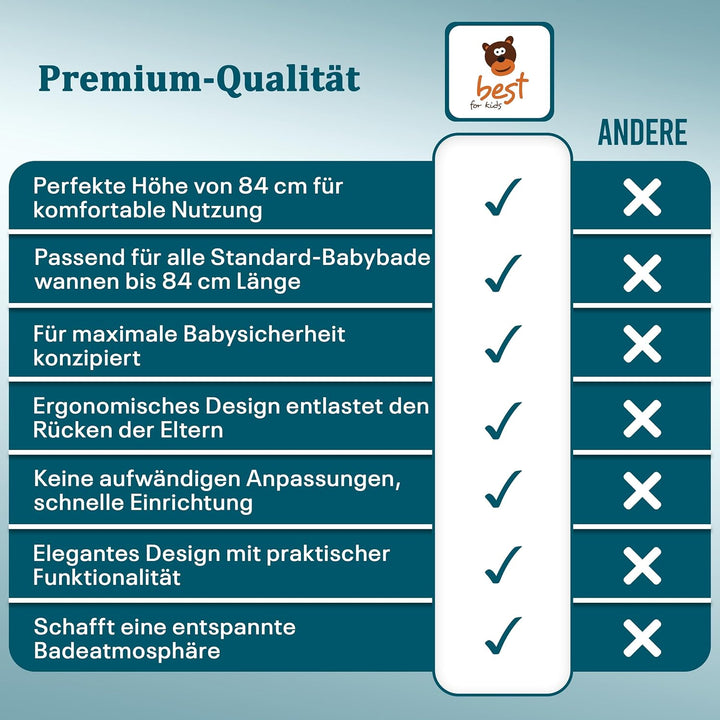 Universalständer für Babywannen, 84 und 100 cm, mit oder ohne Ablage, weiss, ohne Babywanne (100 cm