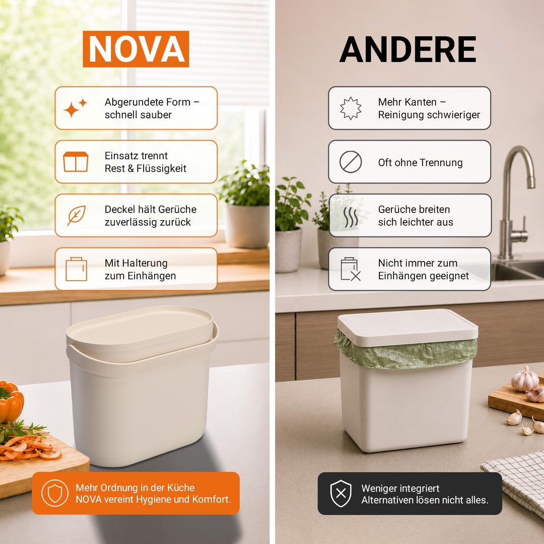 GARANTIA NOVA Biomülleimer Küche 8L Sandbeige Geruchsdichter Komposteimer | für Küchenabfälle Kleine
