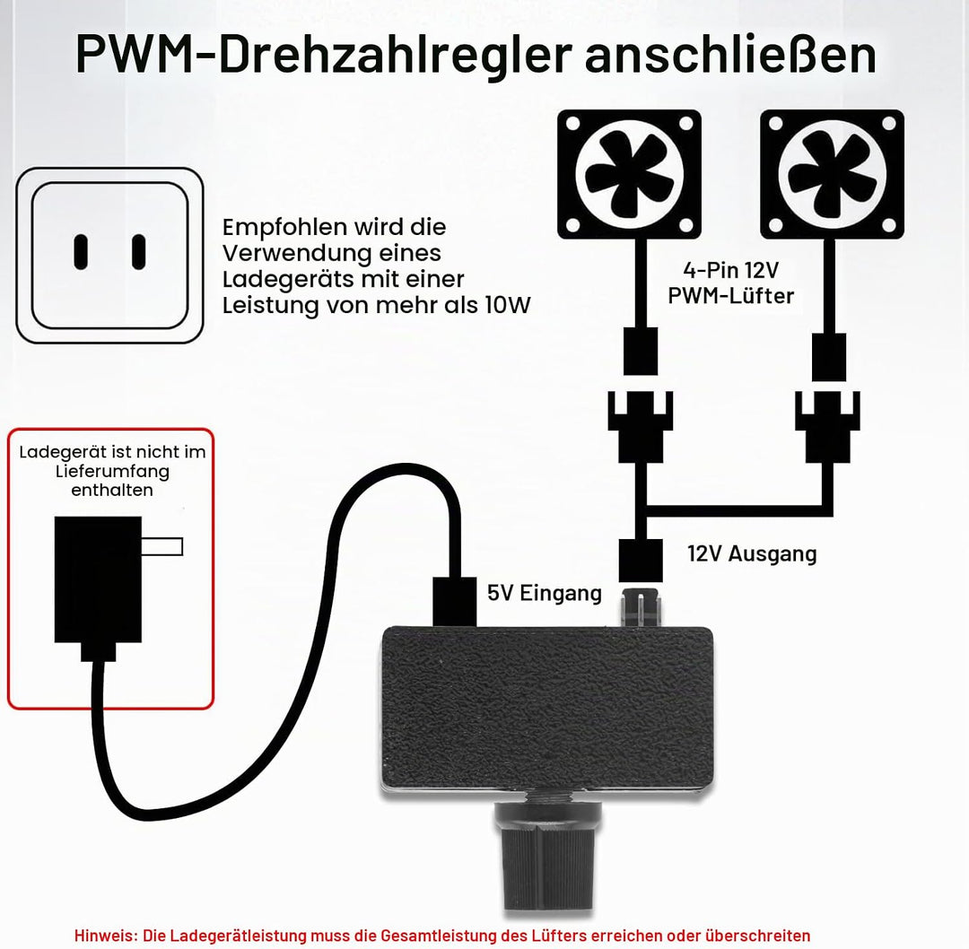 PWM Lüftersteuerung Drehzahlregler mit 4 Draht Lüfterdrehzahlregler, PWM Regler 0-100 % Drehzahlrege