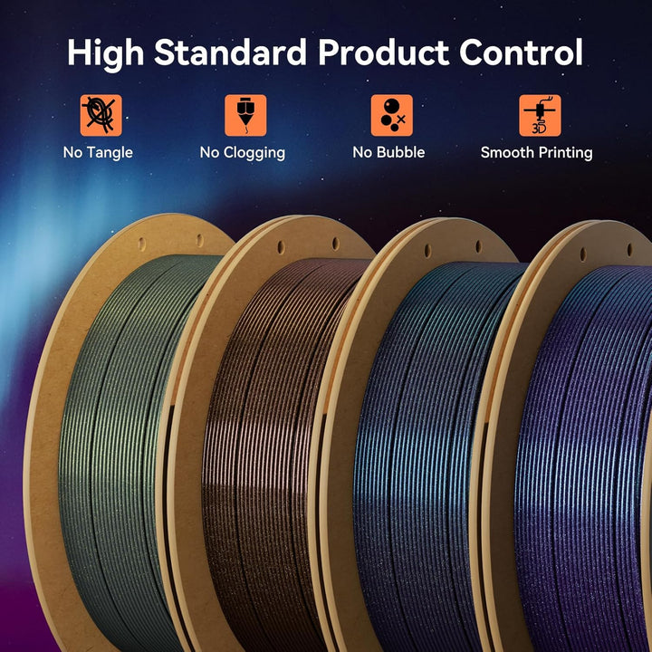 kexcelled Streams Chameleon PLA Blau Filament 1,75 mm Aurora-ähnlicher Fliesseffekt Farbe Durch Lich