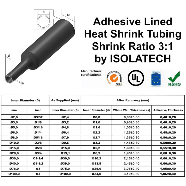 ISOLATECH Schrumpfschlauch Meterware schwarz ohne Kleber Ø 15mm 10 Meter Schrumpfverhältnis 3:1 Set