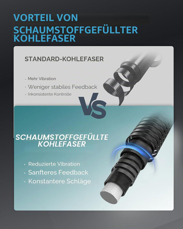 KONLLEN Billardqueue aus Kohlefaser, 58 Zoll, professionelle Billardstöcke für Erwachsene, Vollcarbo