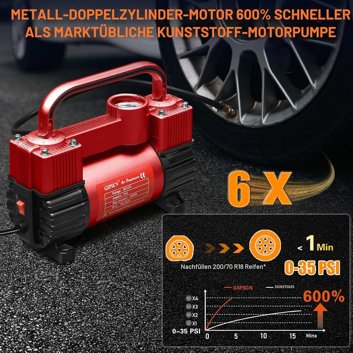 GSPSCN Robuster Reifenfüller, Doppelzylinder, tragbarer Metall, DC 12 V, Luftkompressor, 150 PSI, Re