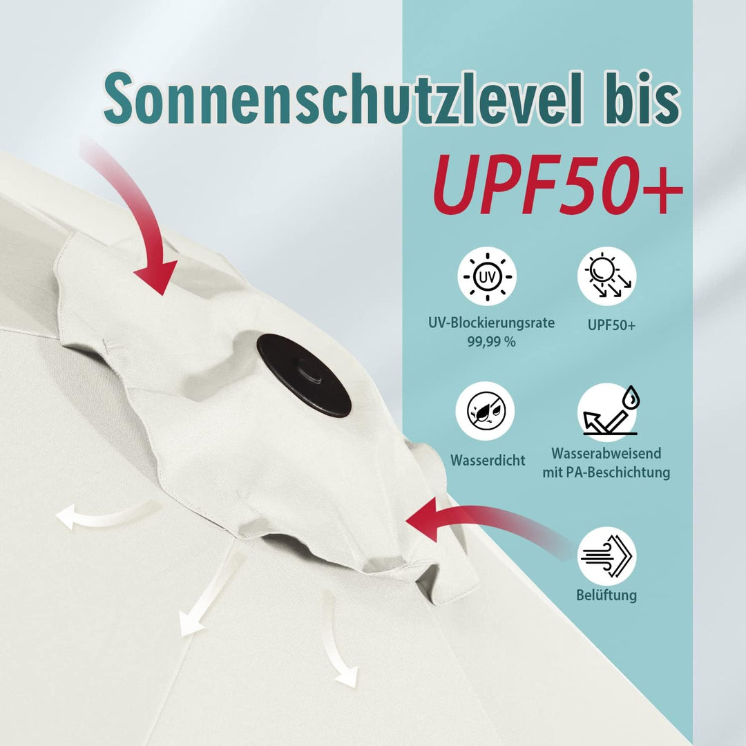 Sekey 220 × 400 cm Doppelsonnenschirm mit kurbel| Gross Sonnenschirm Marktschirm für Terrasse,Balkon