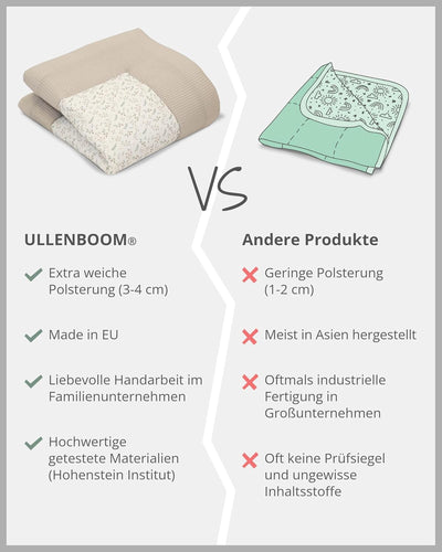 ULLENBOOM ® Baby Krabbeldecke 120x120 cm gepolstert - Floral-Sand (Made in EU) - Krabbeldecke für Ba