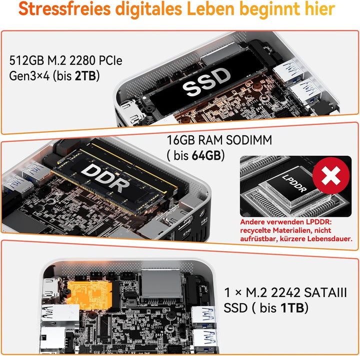 GEEKOM A6 Mini PC, AMD Ryzen 7 6800H (bis 4.7GHz), 16GB DDR5 RAM 512GB SSD, Mini Computer für Homeof