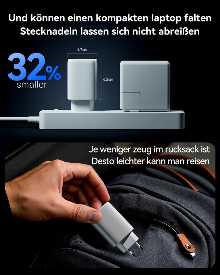 USB C Ladegerät 65W 3 Ports Mehrfach Stecker PD Schnellladegerät mit USB A und USB C Netzteile, USB