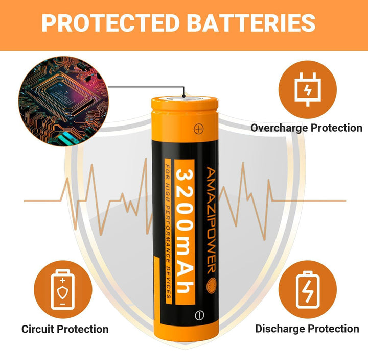 3,7 Volt Wiederaufladbarer Akku，3200mAh NiMH Batterie Hohe Kapazität Batterien für LED Stirnlampe,Fe