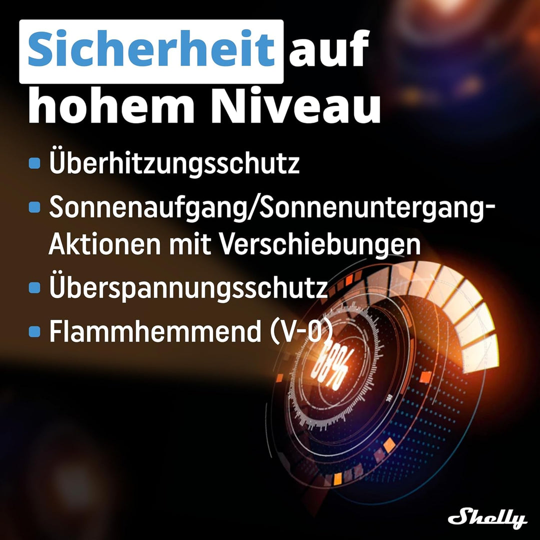 Shelly Pro 2 | Wlan, LAN & Bluetooth 2 Kanäle Smart Relais | Haus- & Gebäudeautomation |Alexa & Goog