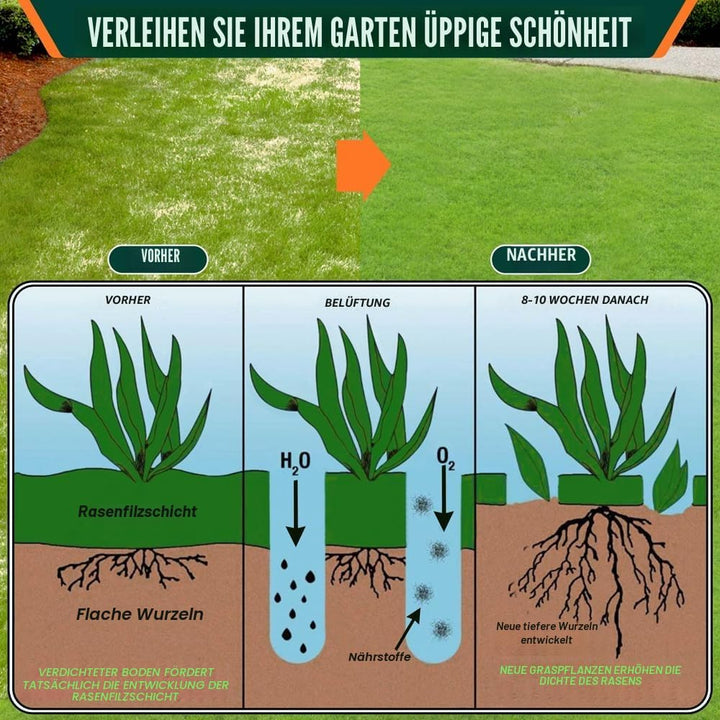 Colwelt Luftsprudler für Rasenspike, Gartenarbeit, Rasenbelüfter für verdichtete Böden und Rasen, ru