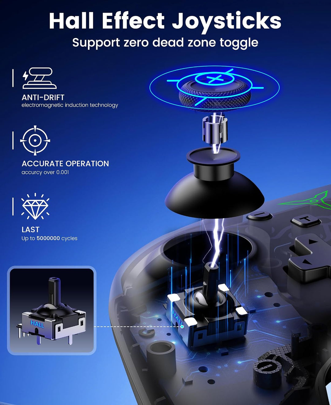 Switch 2 Controller für Switch/OLED/Lite,RGB Lichteffekte Programmierung Pro Controller Wireless mit