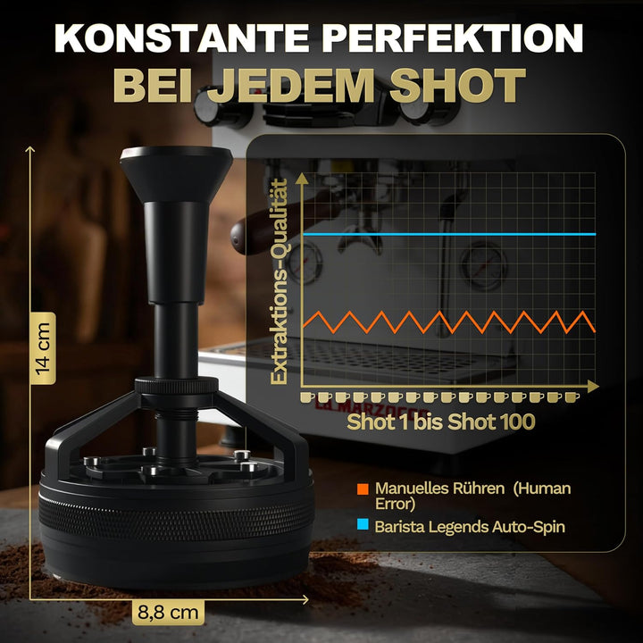Barista Legends Automatisches WDT Tool – Magnetischer Espresso Rührer mit rotierenden Nadeln – Gleic