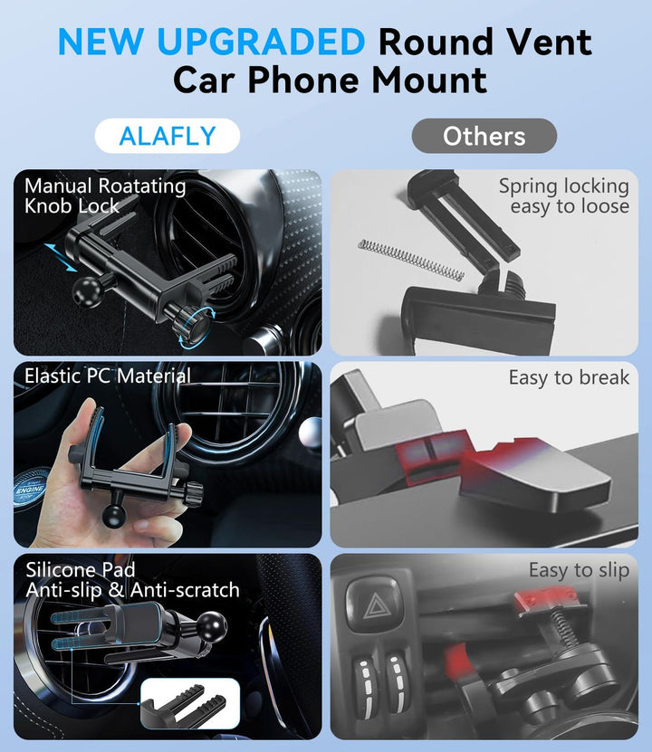 Magnetische Handyhalterung Auto Lüftung für Mercedes Benz A/B/C/E/G/GLA/GLK [Upgrade Lüftungsclip],