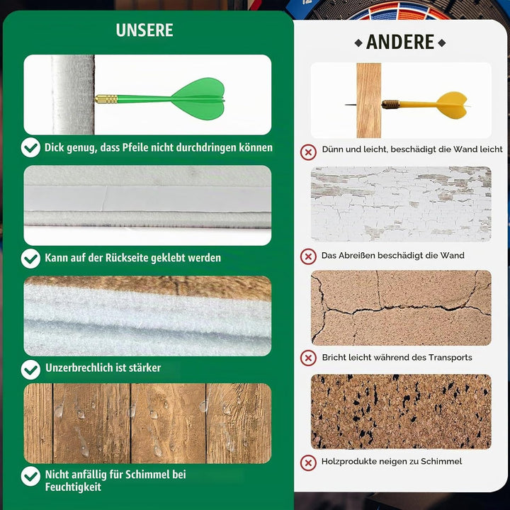 KEAGAN Holzmaserung Dartscheibe Wandschutz Dartscheibe Surround Wandschutz Filz Dartscheibe Wandschu