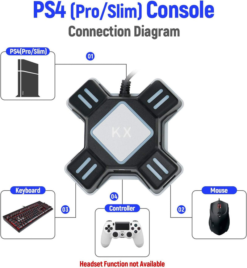 Adapter maus und tastatur Konverter für PS4 PS3 Xbox One Nintendo Switch KX USB 2.0 Game Controller