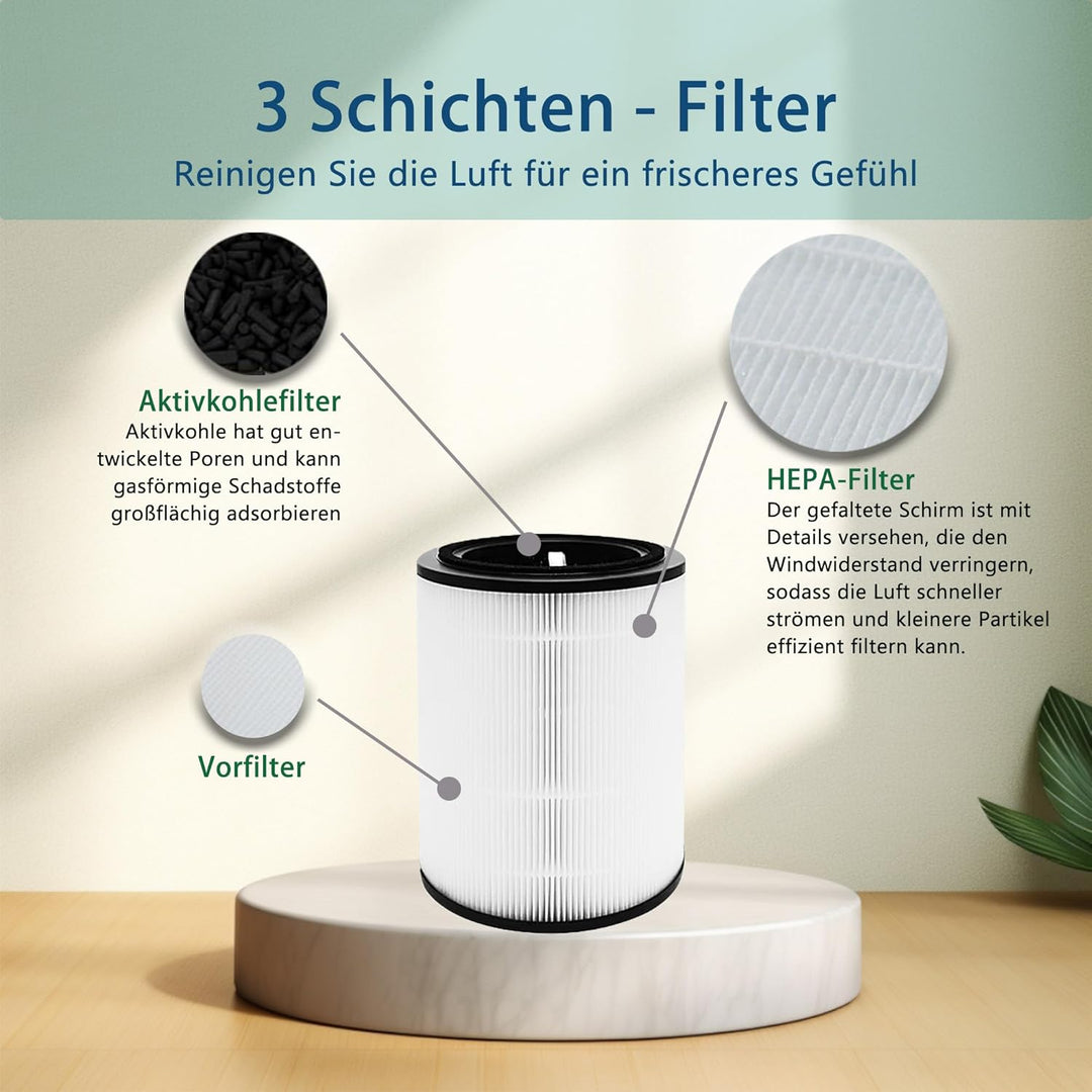 1 Stück Air 4000 Ersatzfilter für Bosch Air 4000 Luftreiniger, 3-in-1 HEPA-Filter Aktivkohlefilter u