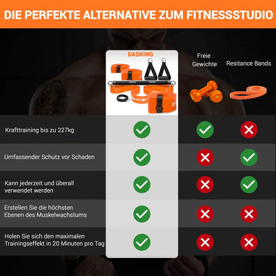 DASKING Fitnessbänder Krafttraining mit Stange, Resistance Bands Set - 4 Widerstandsbänder, Detachab