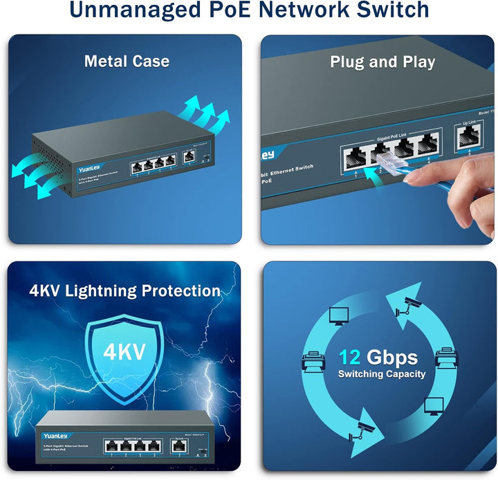 YuanLey 5 Port Gigabit PoE Switch with 4 Port PoE, 802.3af/at 78W Eingebaute Leistung, Lüfterloses,