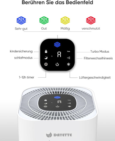 DAYETTE-Luftreiniger für grosse Räume bis zu 120 m², Luftreiniger mit Luftqualitätssensor, echter H1