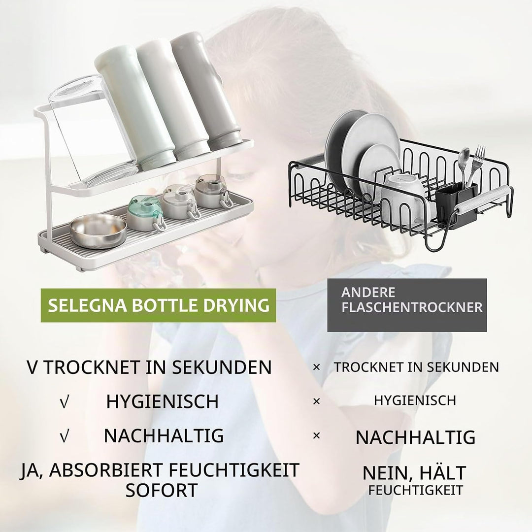 Flaschenabtropfgestell mit 2 Ebenen aus Karbonstahl, Trockenständer Babyflaschenr Abtropfgestell mit