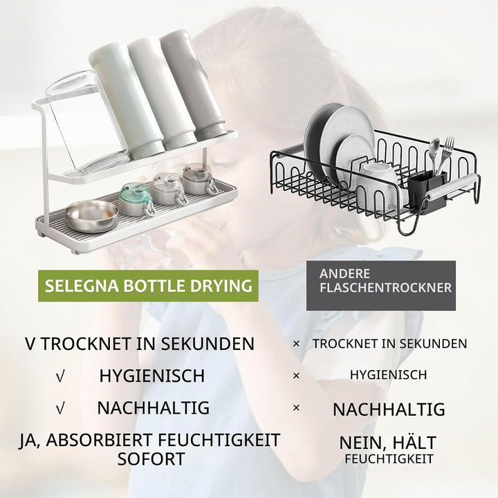 Flaschenabtropfgestell mit 2 Ebenen aus Karbonstahl, Trockenständer Babyflaschenr Abtropfgestell mit
