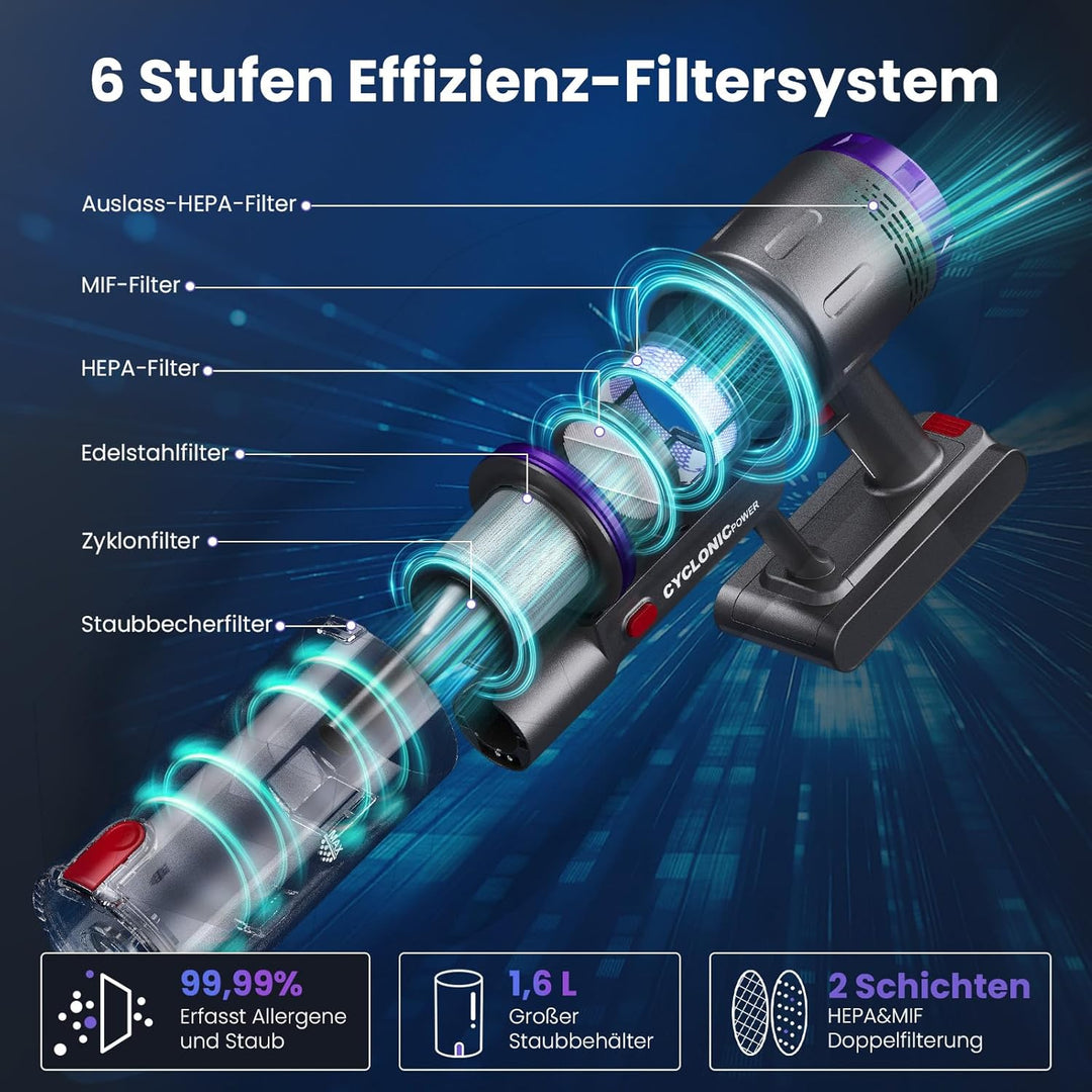 Akku Staubsauger, 600W/58000Pa/75Min, Laufzeit Staubsauger Kabellos mit Smart LED Display und Ladest