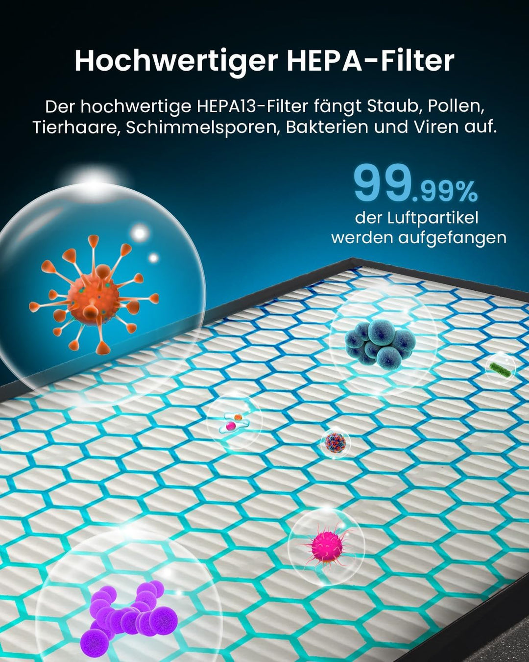 Pro Breeze HEPA Filter - Ersatzfilter für PB-F-22W