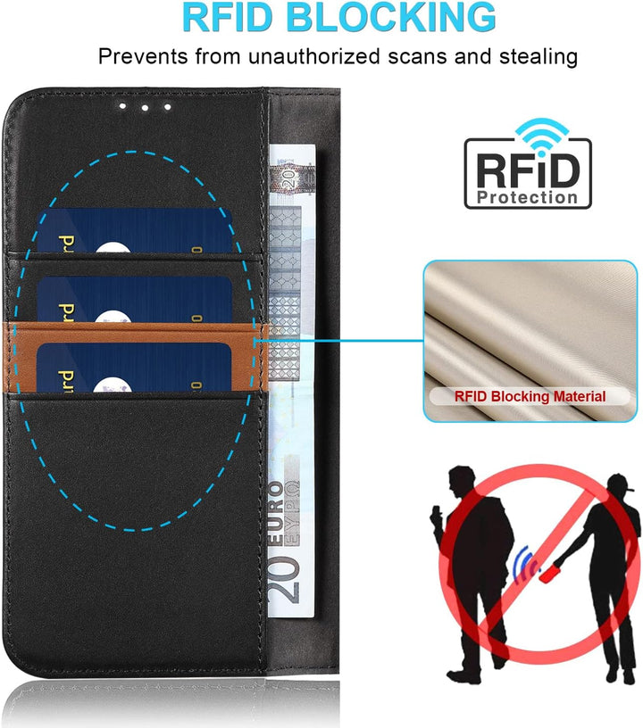 LENSUN Echtleder Hülle für iPhone 13 5G, Handyhülle [Echtes Leder][Magnetverschluss][RFID Schutz] Ha