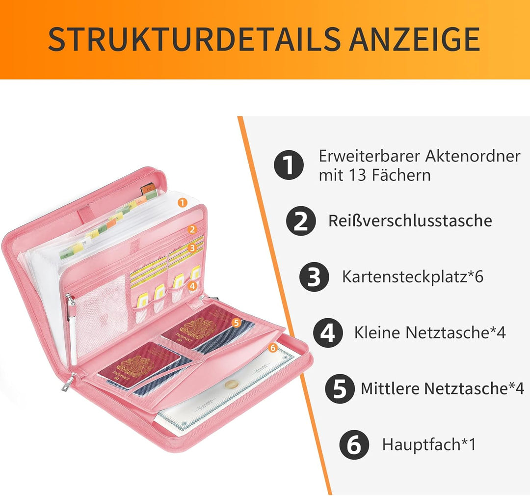 JUNDUN Fächermappe - Dokumentenmappe a4 mit mehreren Fächern - Feuerfest Dokumententasche mit Reissv