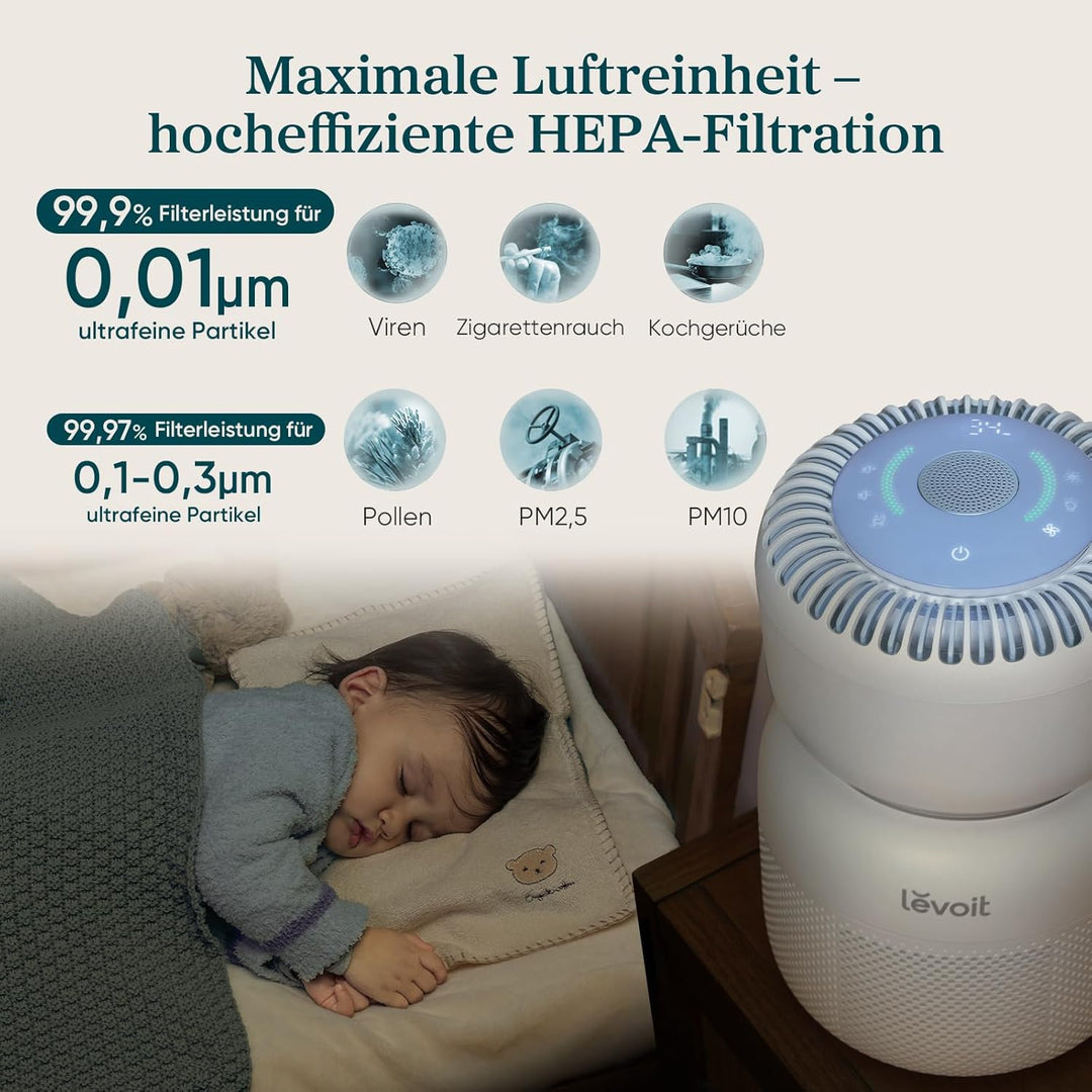 Levoit HEPA Luftreiniger mit 5 Sensoren, Luftfilter gegen 99,97 Prozent Schimmel Staub Pollen, Echtz