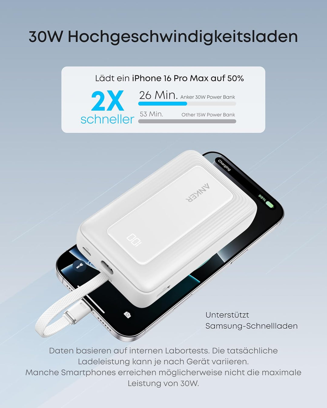 Anker Zolo Powerbank (2025 Upgrade), 20000mAh, 30W High-Speed-Ladegerät mit integriertem USB-C Kabel