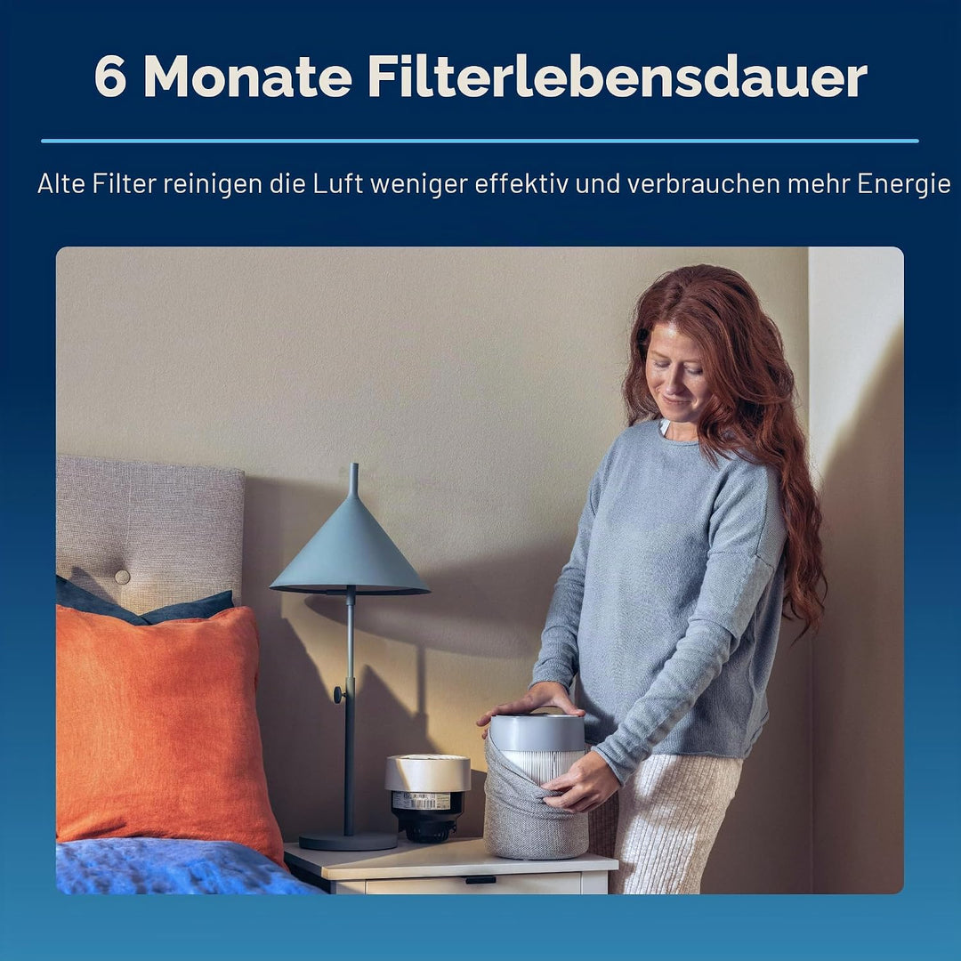 BLUEAIR Blue Pure Mini Max Original Ersatzfilter, Blue Pure FMINI Filter passend für Blue Pure Mini
