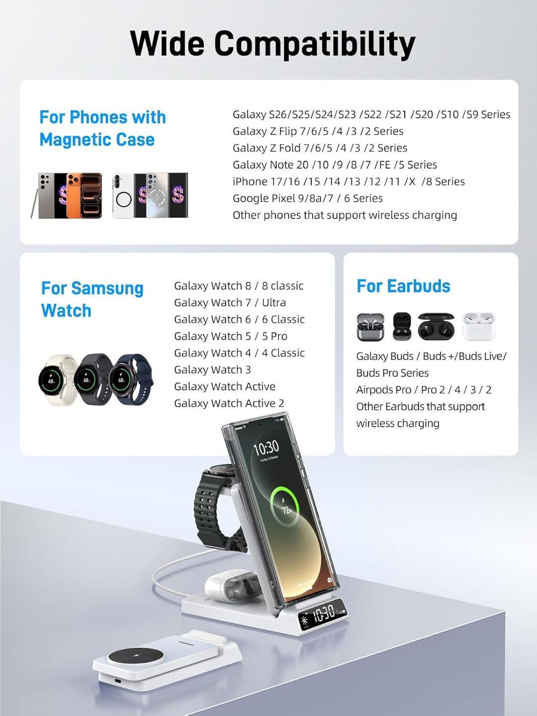 Magnetisches Kabelloses Ladegerät für Samsung, 3 in 1 Mag Safe Ladestation für Samsung Galaxy Z Fold