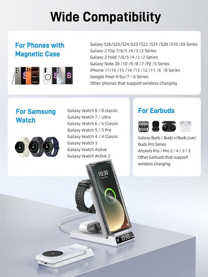 Magnetisches Kabelloses Ladegerät für Samsung, 3 in 1 Mag Safe Ladestation für Samsung Galaxy Z Fold