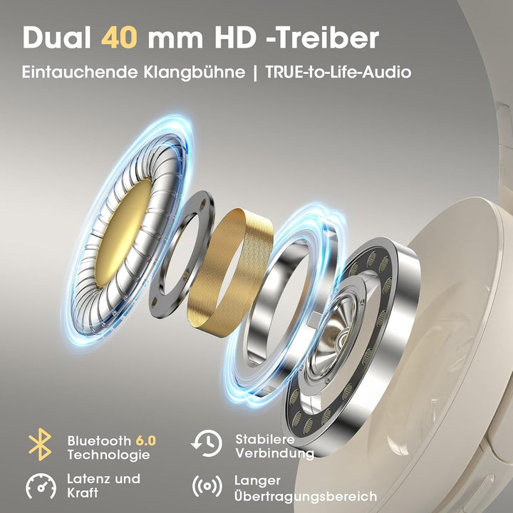 DOQAUS Bluetooth Kopfhörer Over-Ear Bis zu 90 Std,Kopfhörer Over Ear mit 3 EQ-Modi, HiFi-Stereo Falt