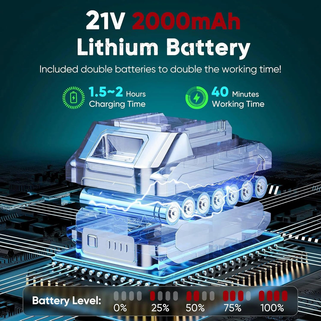 Akku Kartuschenpresse Kompatibel mit Makita 18V Akku, Elektrische Kartuschenpresse mit 2000mAh Akkus