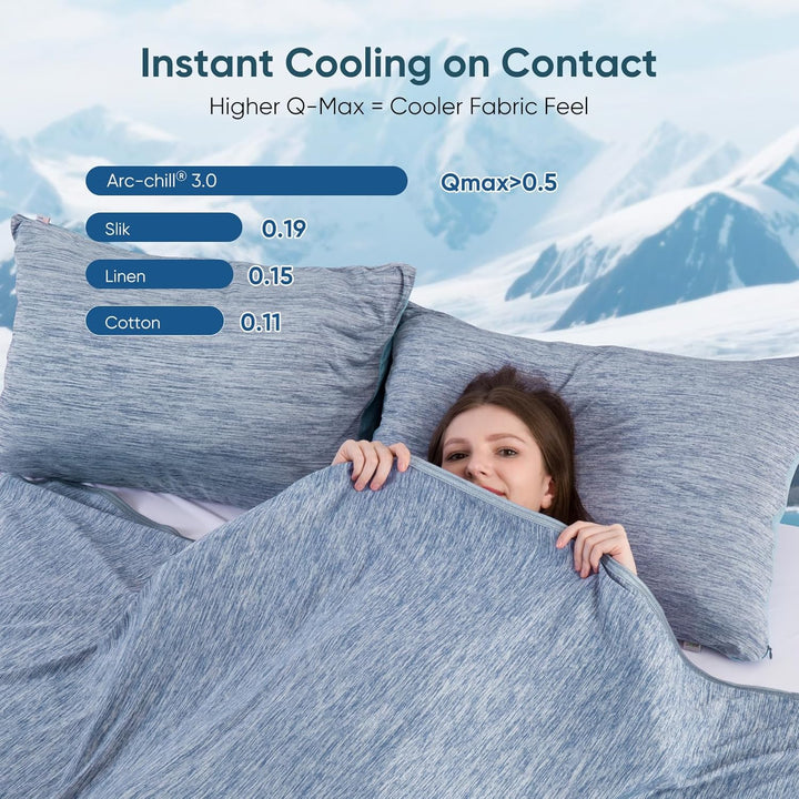 Elegear leichte Sommerdecke Kuscheldecke - zweiseitige Decke als Tagesdecke Sofadecke Couchdecke Rei