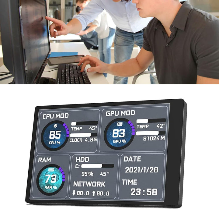 Bewinner 3,5 Zoll IPS USB Bildschirm für PC CPU Monitor, CPU RAM HDD Datentemperaturanzeige 360 Grad