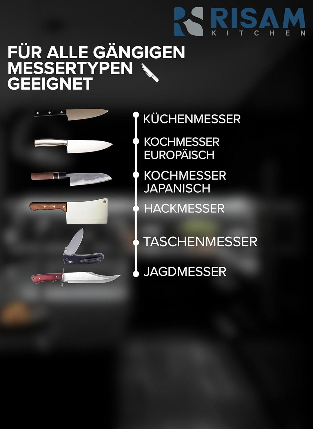 Messerschärfer – 2-stufiges Schleifsystem mit Diamant- & Wolframeinsätzen – Rutschfester Standfuss –