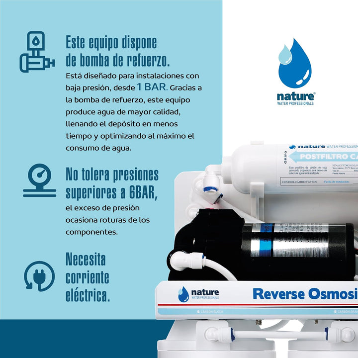Nature Water Professionals Umkehrosmose-Ausrüstung, 5 Stufen, Kapazität für 6 l, inkl. 75 GPD-Membra