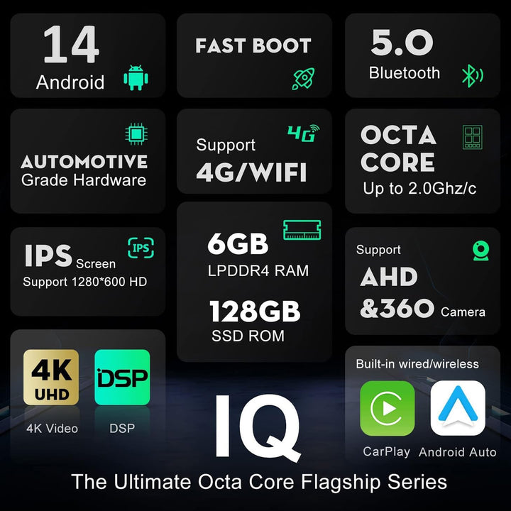 [6GB+128GB] Android 14 2 Din Autoradio für Ford Focus (2010-2014)-[Integriertes CarPlay/Android Auto