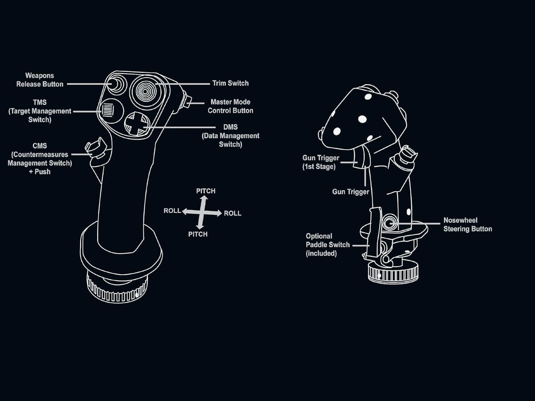 Thrustmaster Hotas Warthog Flightstick - Joystick for PC Hotas Warthog Flight Stick Single