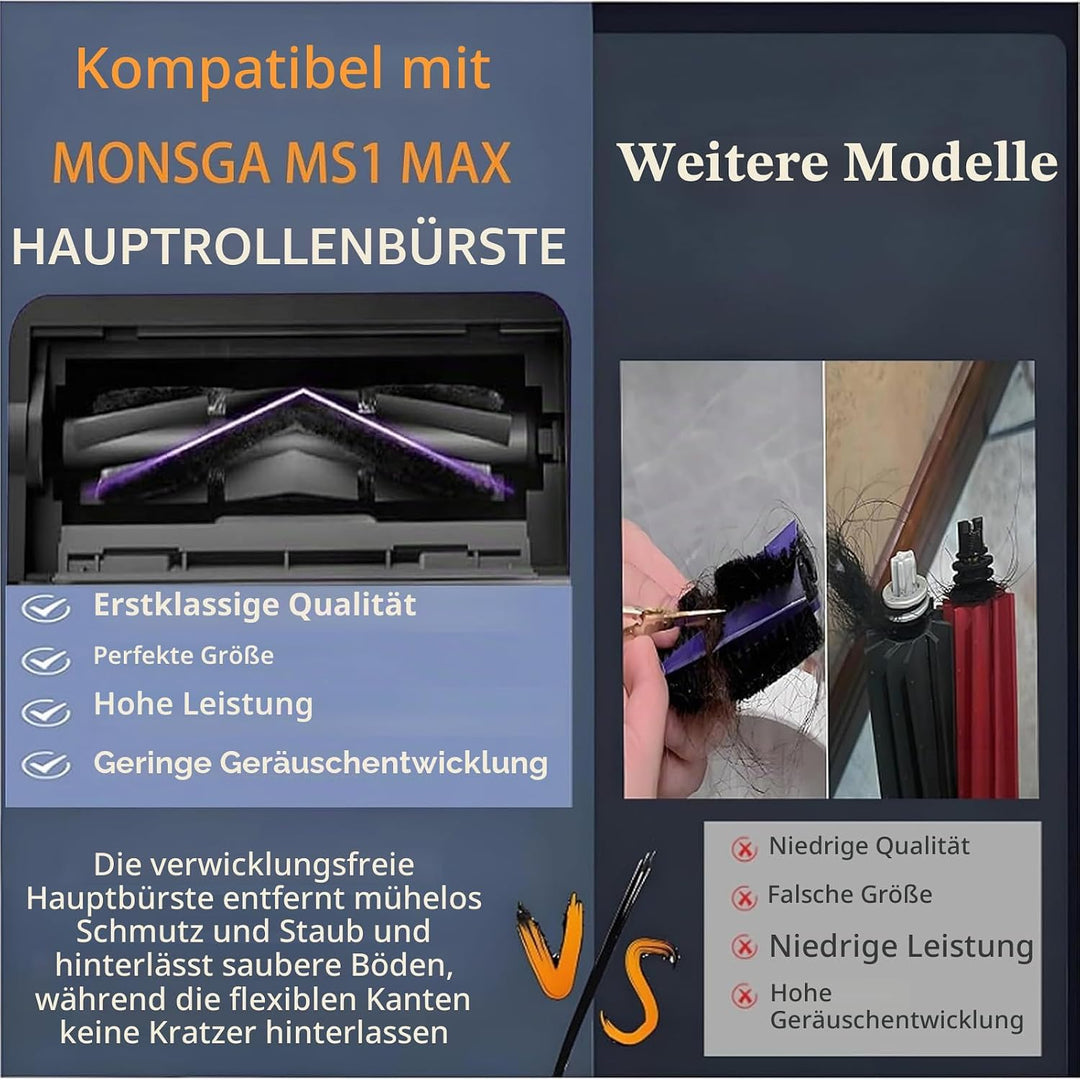 Ersatzteile Zubehör für MONSGA MS1 Max/Ultenic T20 Pro/T20 Pro+Saugroboter | 14 pack 2 Hauptbürste,